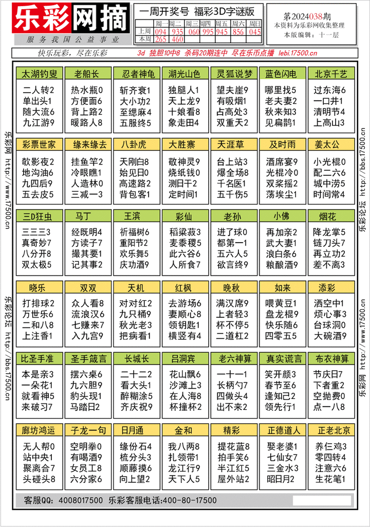 福彩3D第2024038期★字谜总汇★预测版★解太湖