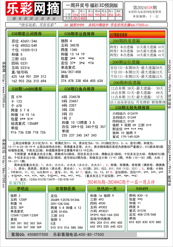 福彩3D第2024038期★字谜总汇★预测版★解太湖