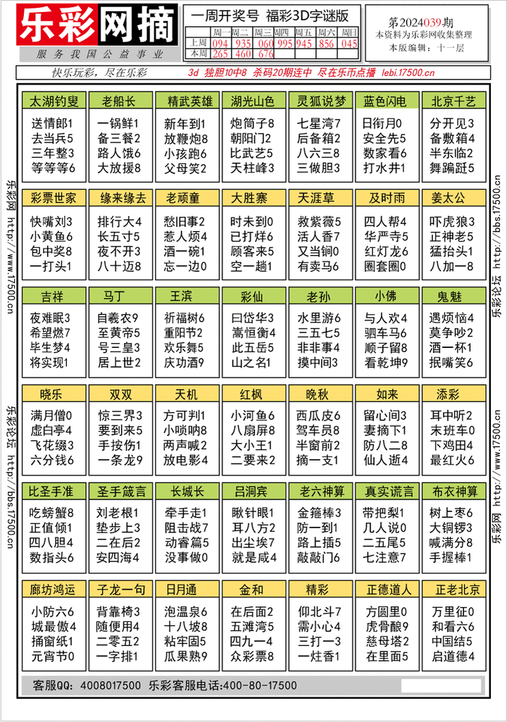 福彩3D第2024039期★字谜总汇★预测版★解太湖