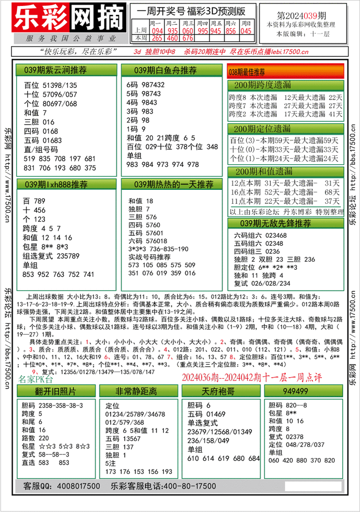 福彩3D第2024039期★字谜总汇★预测版★解太湖