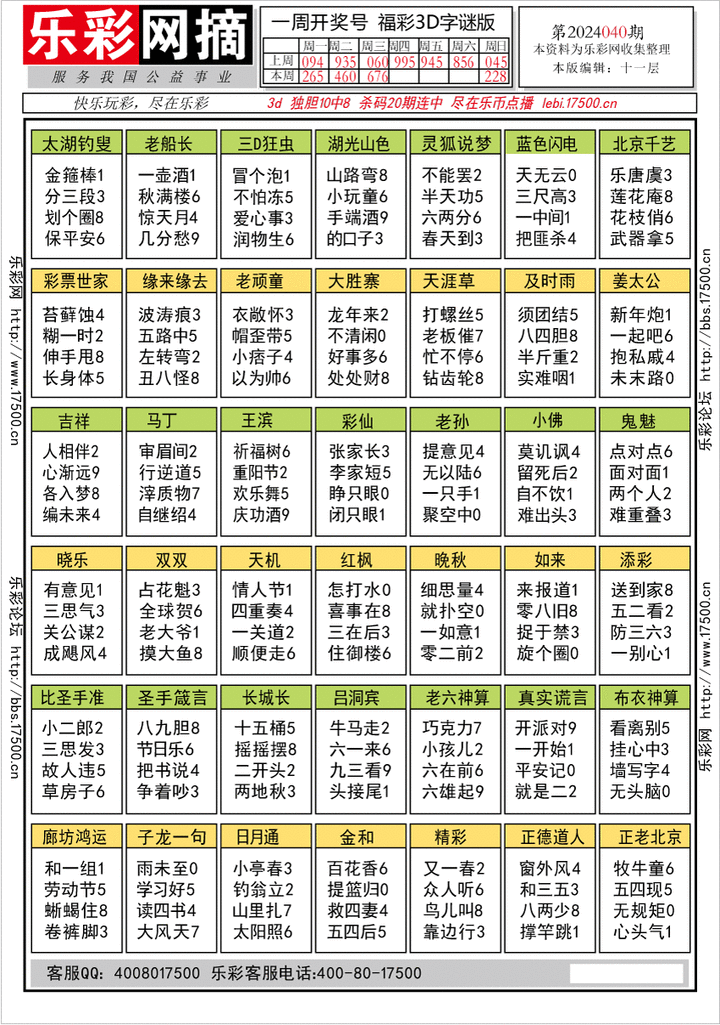 福彩3D第2024040期★字谜总汇★预测版★解太湖
