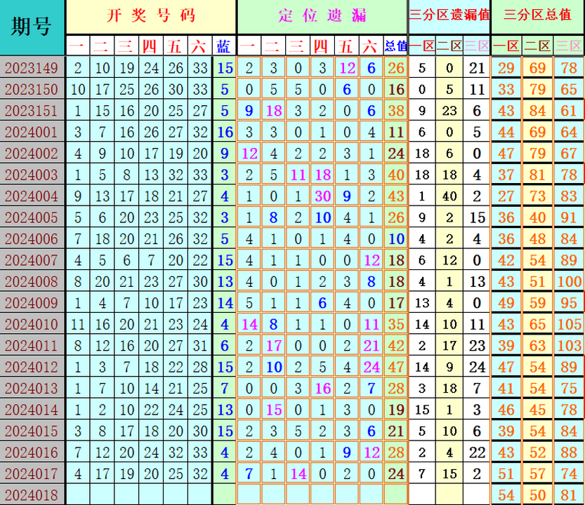 附件: 2700805