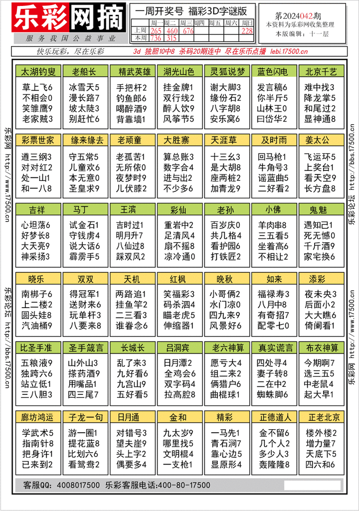 福彩3D第2024042期★字谜总汇★预测版★解太湖