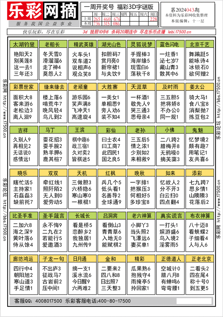 福彩3D第2024043期★字谜总汇★预测版★解太湖