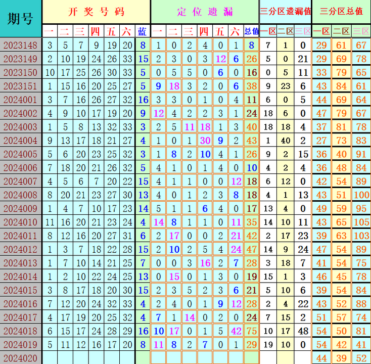 附件: 2703767