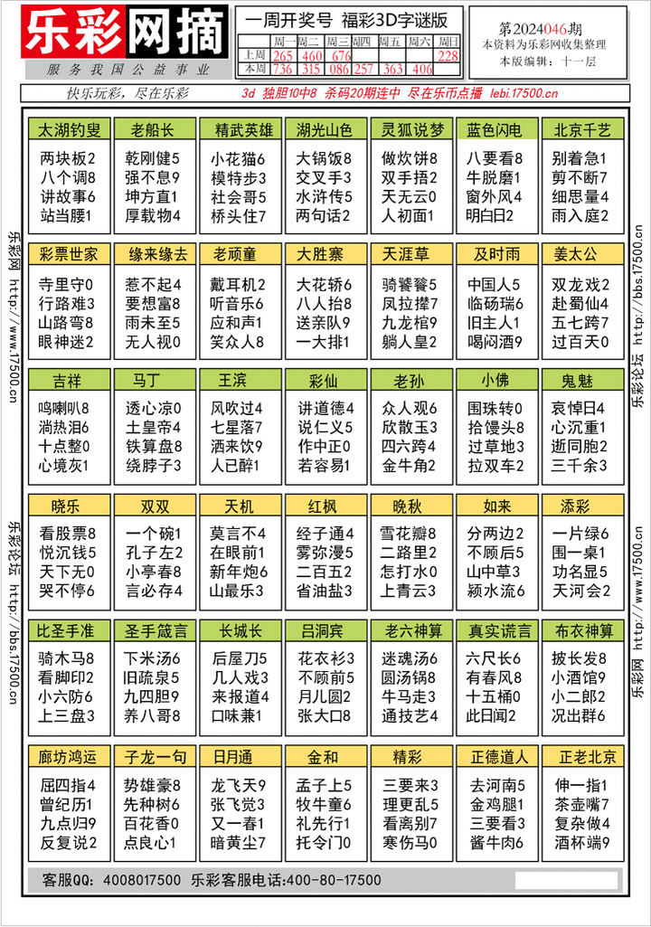福彩3D第2024046期★字谜总汇★预测版★解太湖