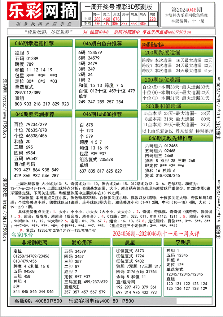 福彩3D第2024046期★字谜总汇★预测版★解太湖
