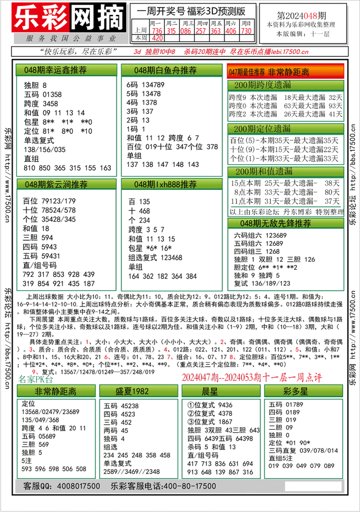 福彩3D第2024048期★字谜总汇★预测版★解太湖