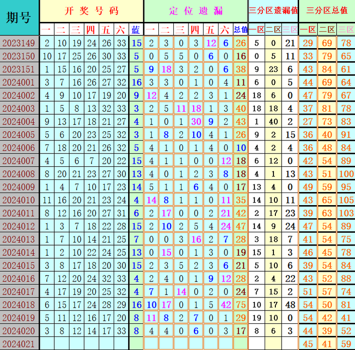 附件: 2705781