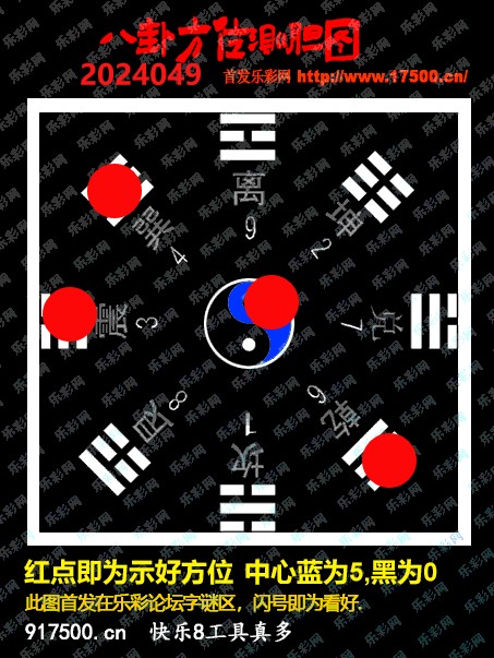 福彩3D第2024049期白袍法师乐彩图谜总汇［10图］