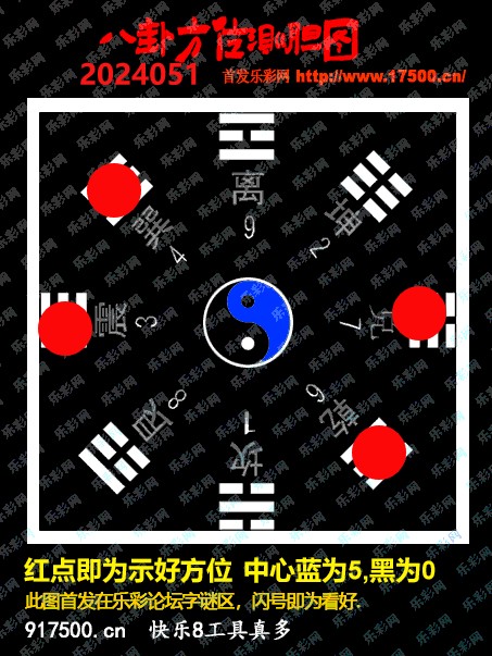 福彩3D第2024051期白袍法师乐彩图谜总汇［10图］