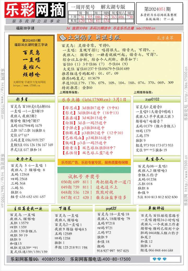 福彩3D第2024051期★字谜总汇★预测版★解太湖