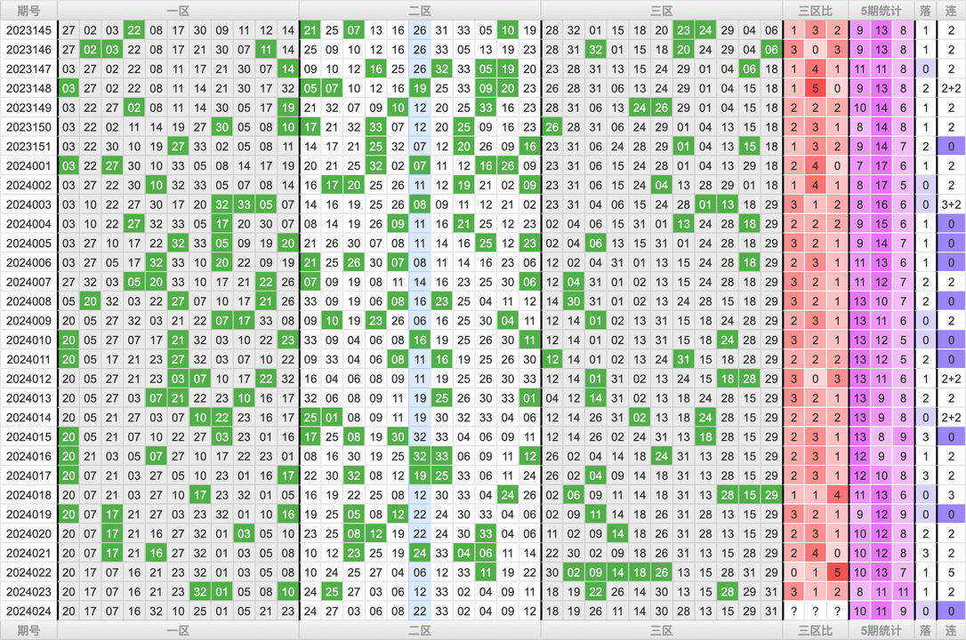 附件: 2709677