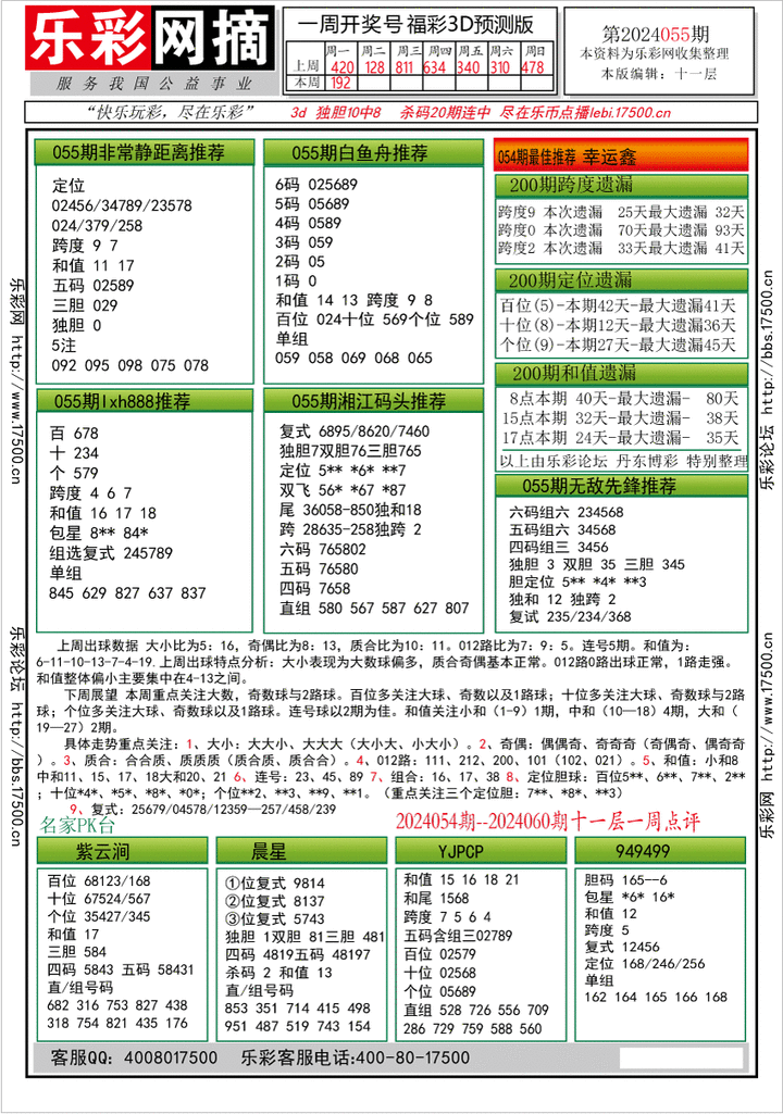 福彩3D第2024055期★字谜总汇★预测版★解太湖