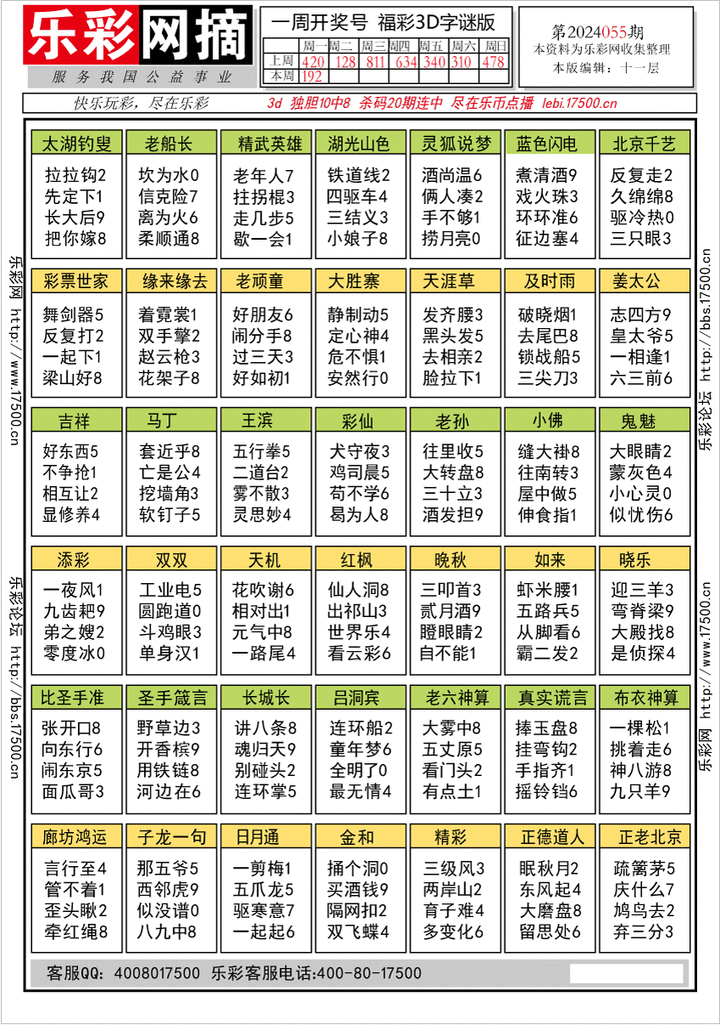 福彩3D第2024055期★字谜总汇★预测版★解太湖