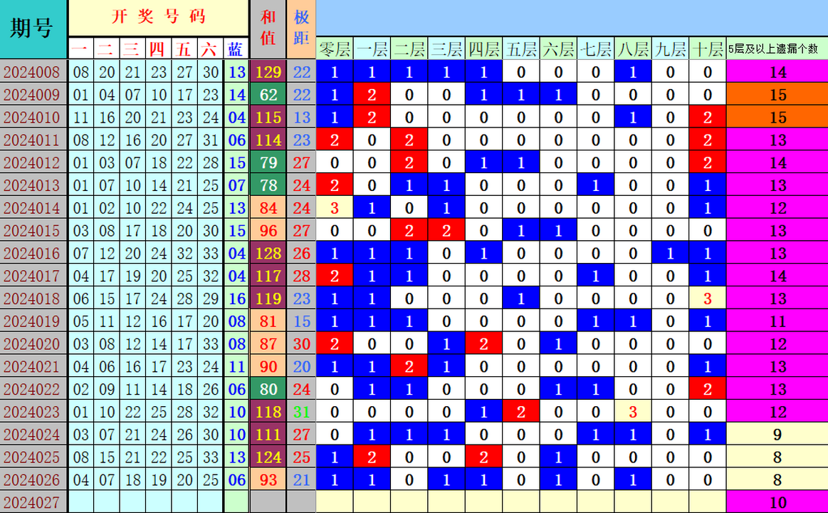 附件: 2716157