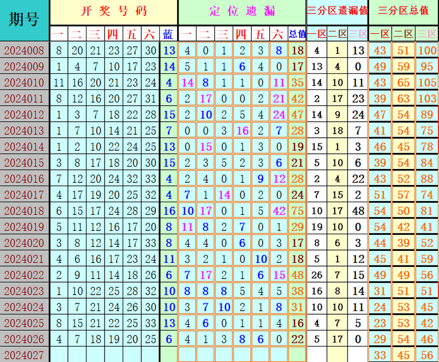 附件: 2716156