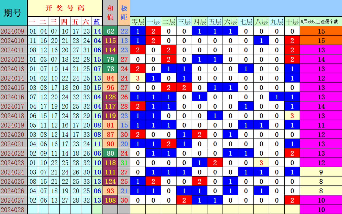 附件: 2717843