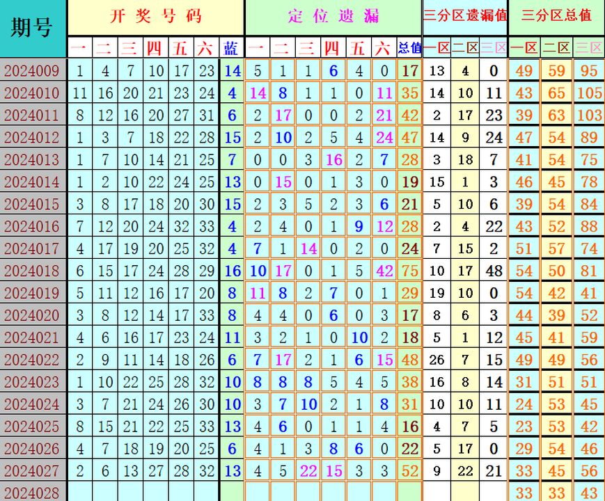 附件: 2717844