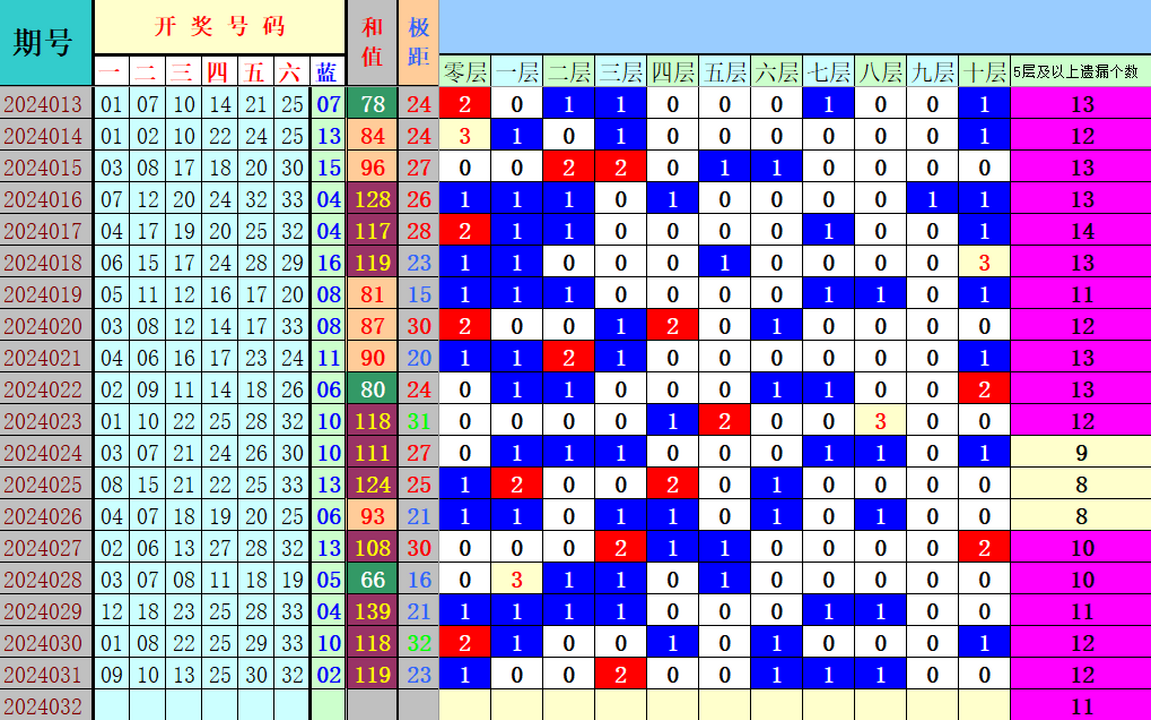 附件: 2724619
