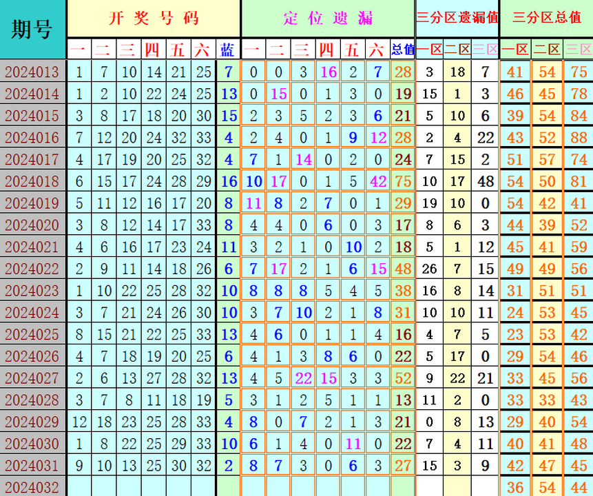 附件: 2724621