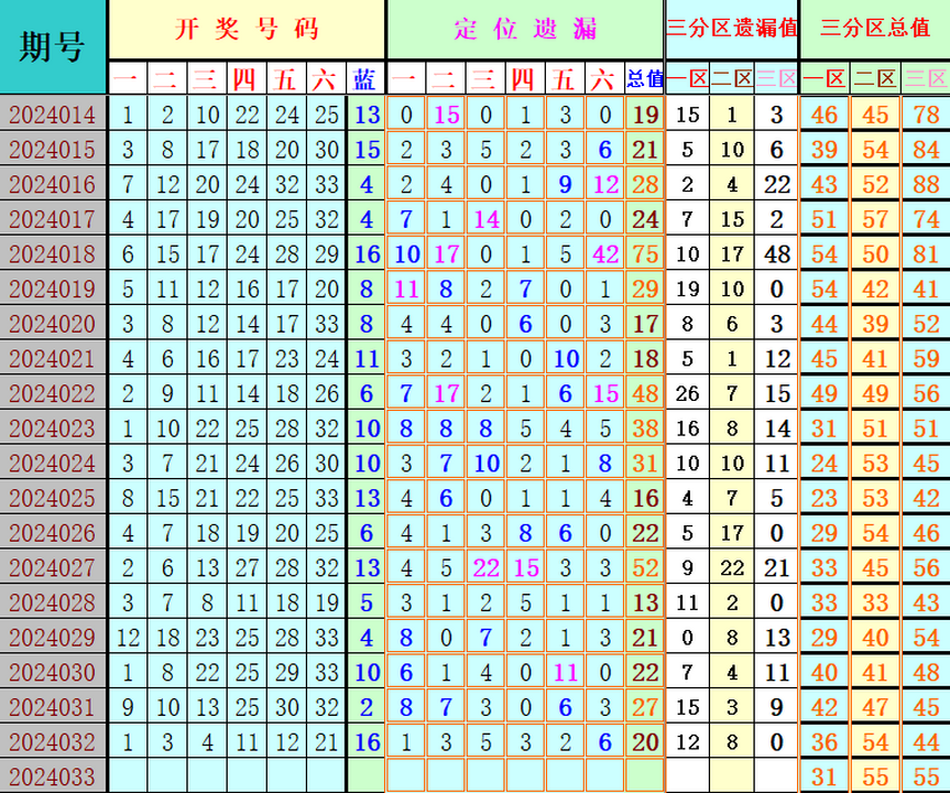 附件: 2726977