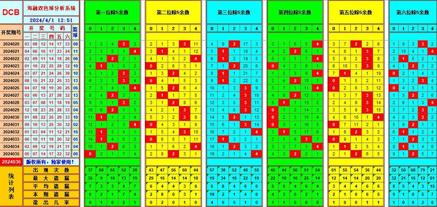 150647nsgvwnvsnntzgtgs.jpg