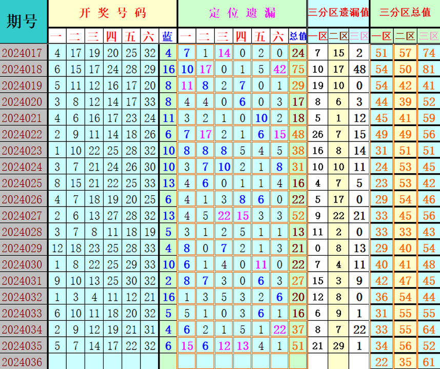 附件: 2732604