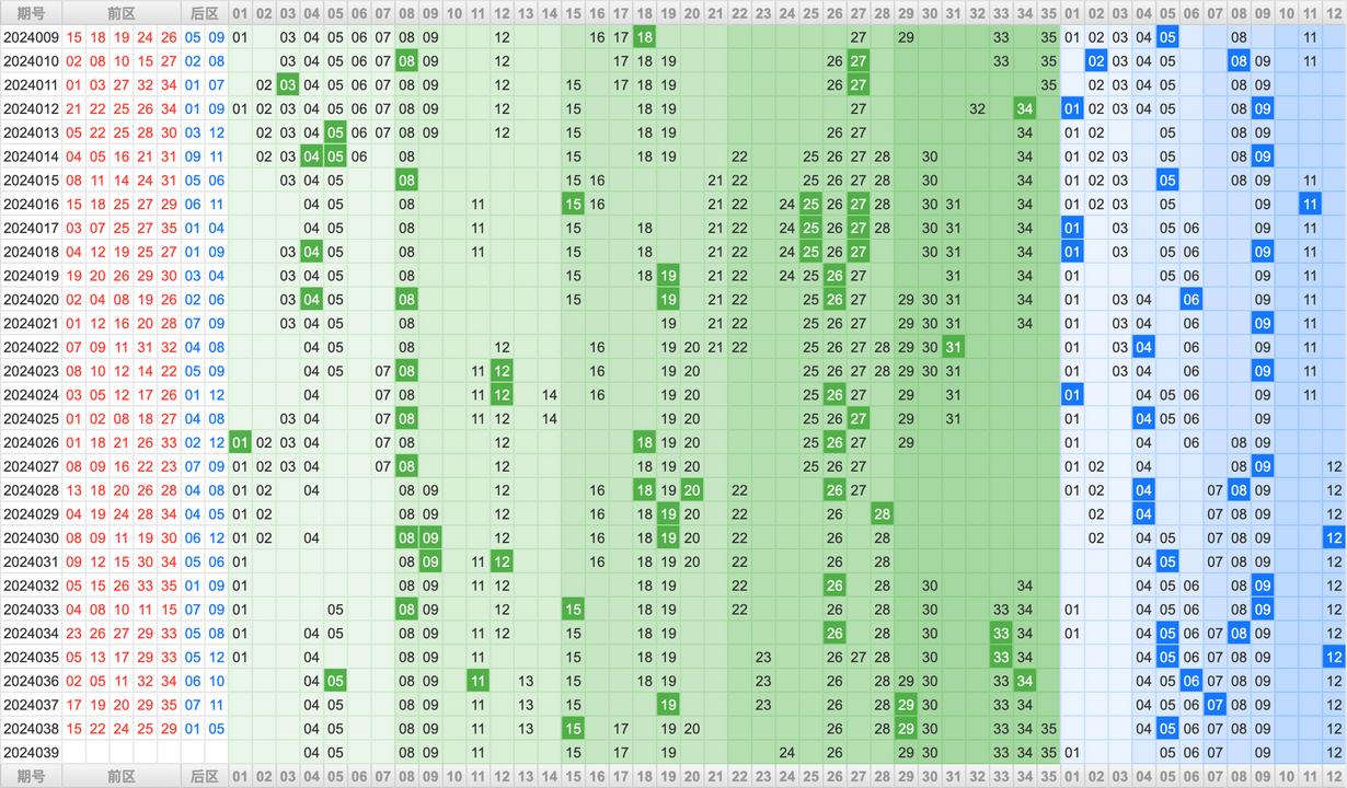 附件: 2736318