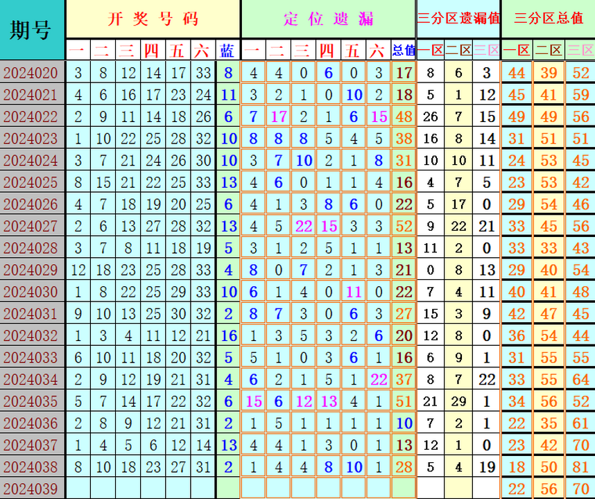 附件: 2738123