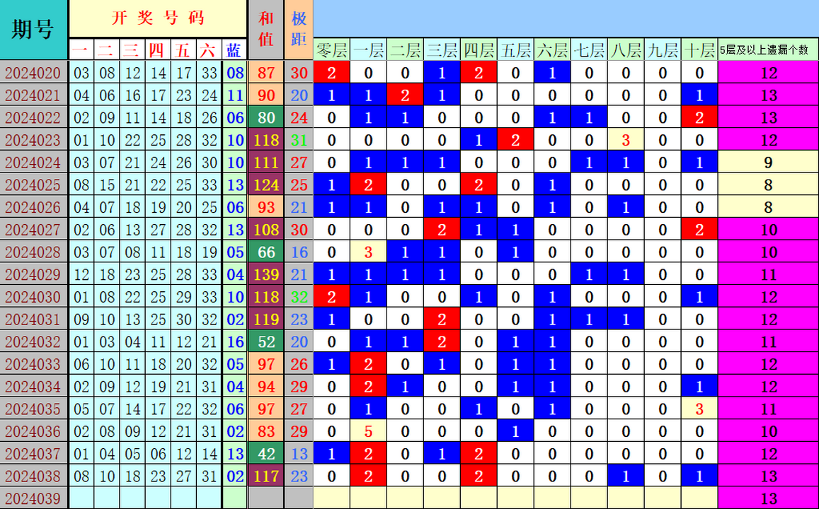 附件: 2738120