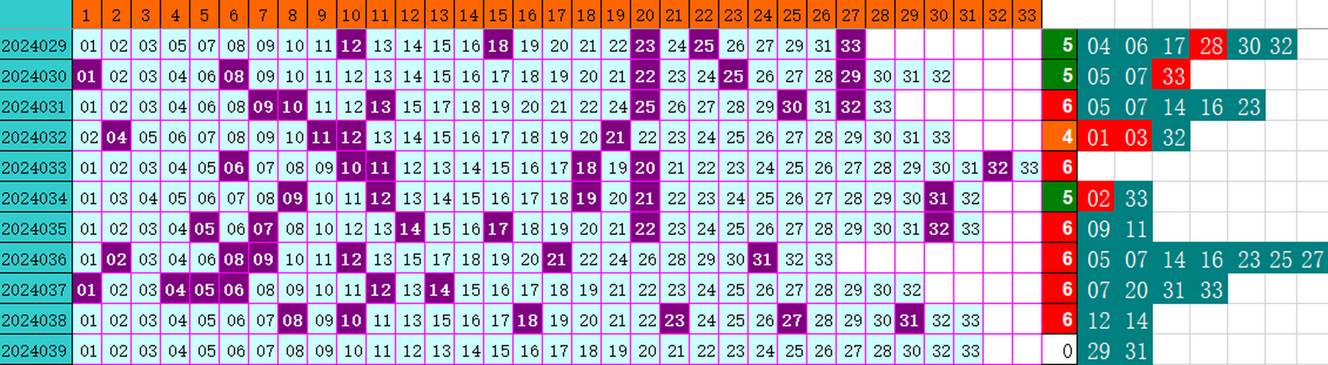 235252a992dy2f0cfy5ouf.png