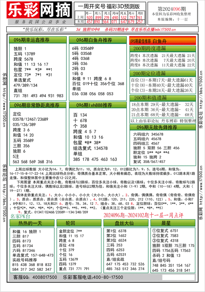 福彩3D第2024096期★字谜总汇★预测版★解太湖