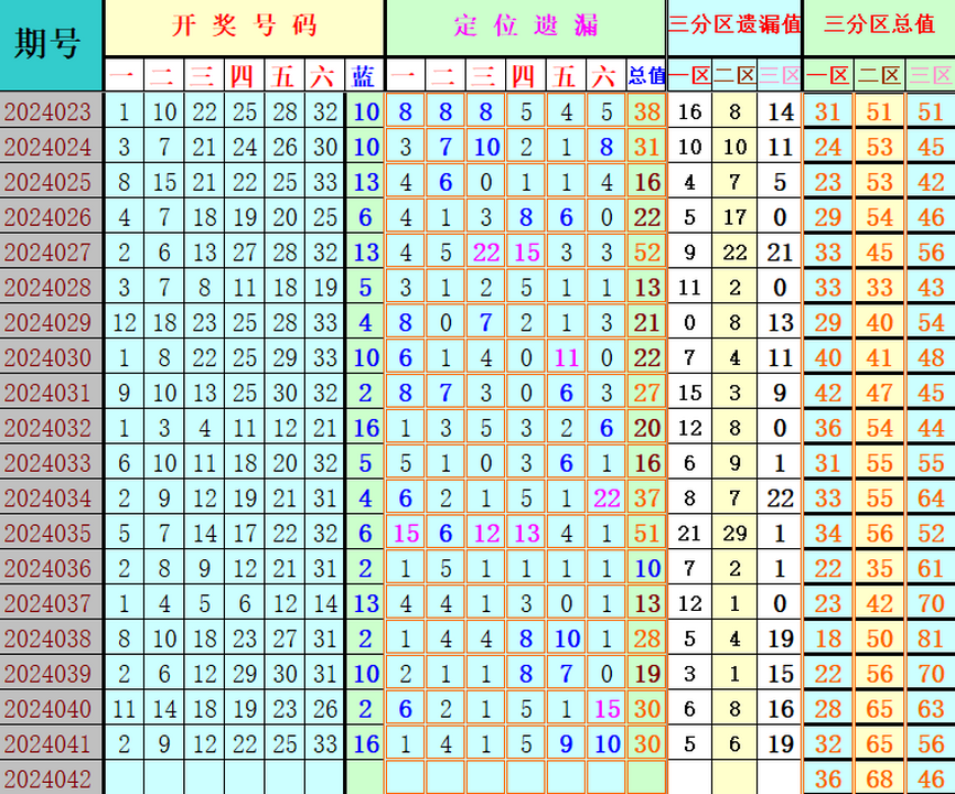 附件: 2744036