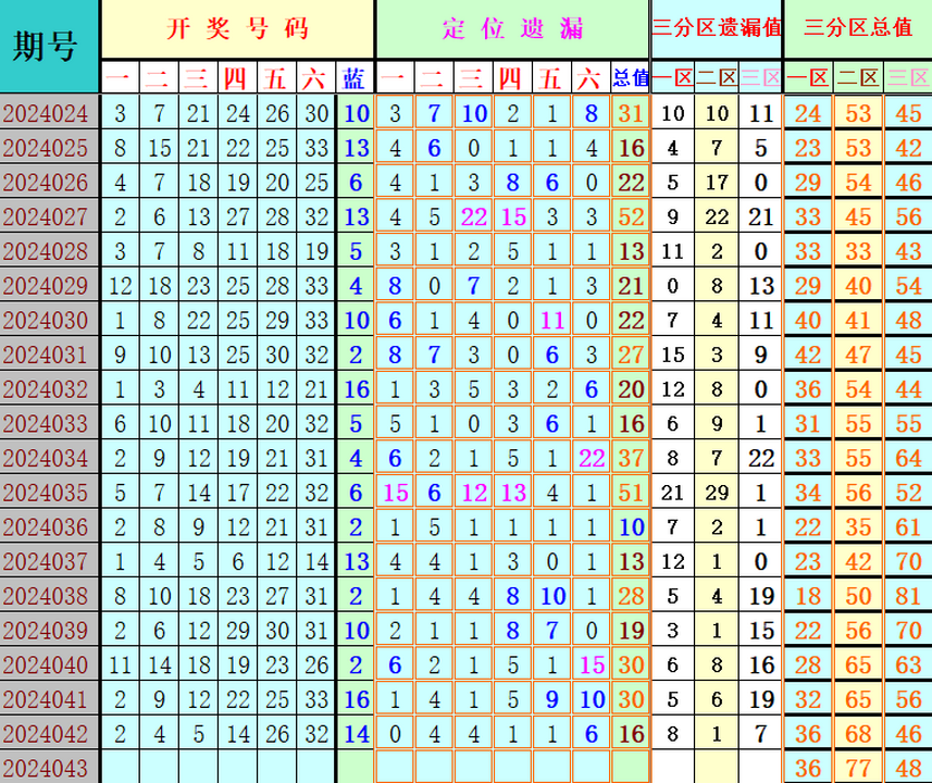 附件: 2745942