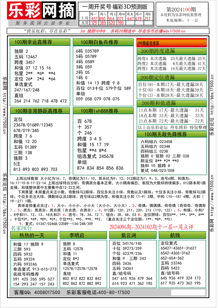 福彩3D第2024100期★字谜总汇★预测版★解太湖