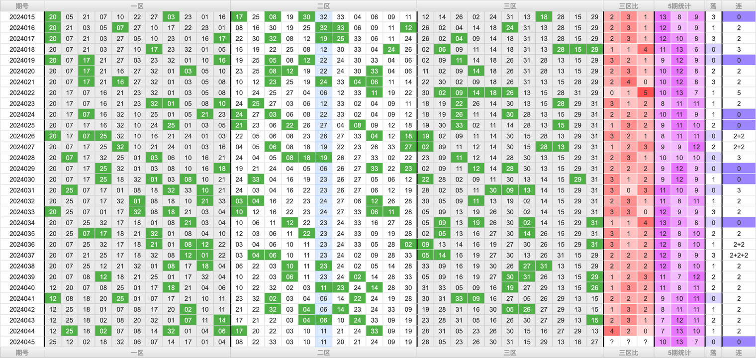 附件: 2748736