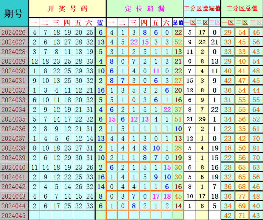 附件: 2750044