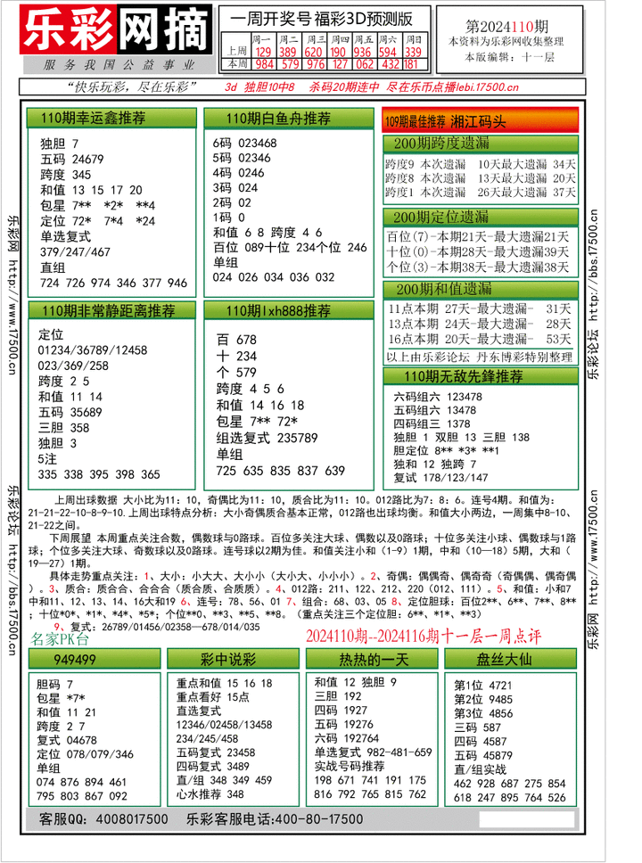 福彩3D第2024110期★字谜总汇★预测版★解太湖