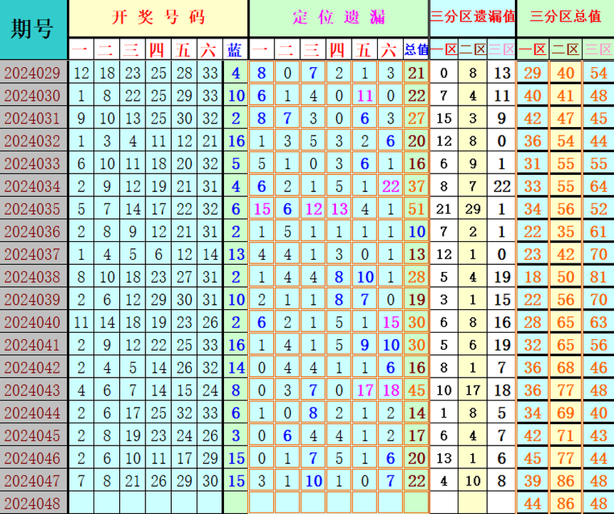 附件: 2756563