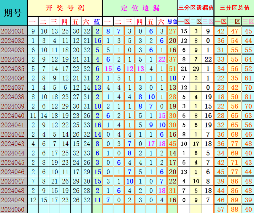 附件: 2760787
