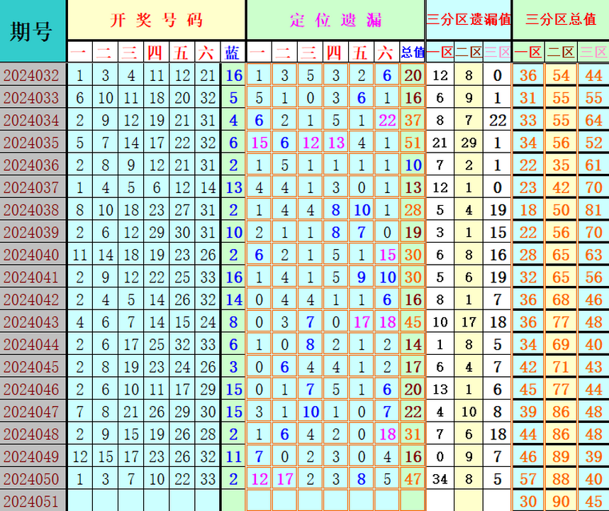 附件: 2762528
