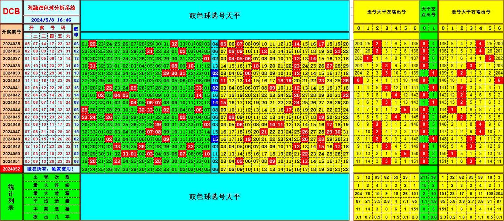 祝贺乐彩网海融在双色球第2024052期单挑一码中独蓝