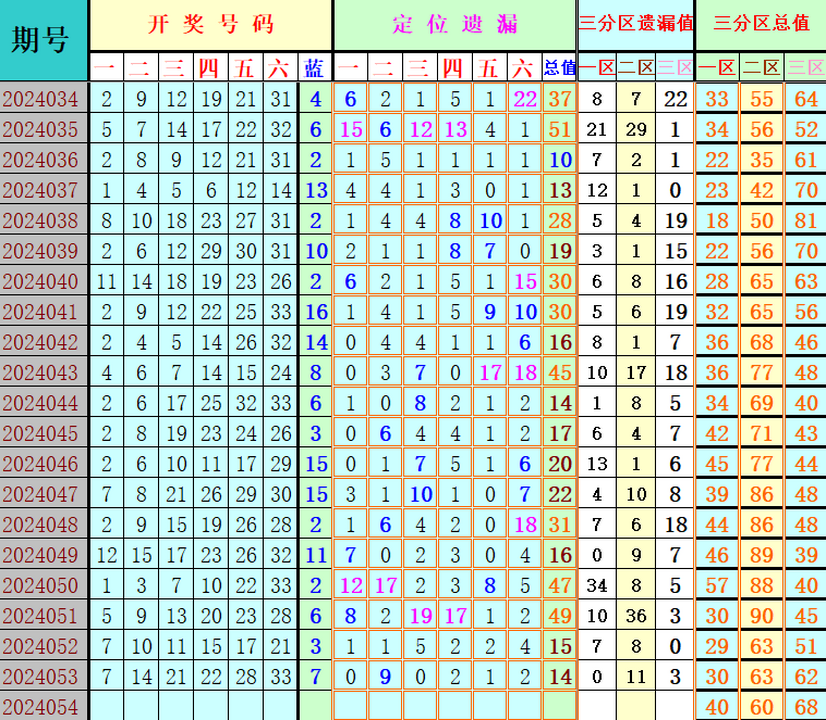 附件: 2768613