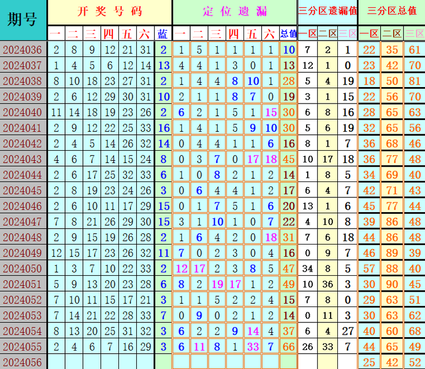 附件: 2772081
