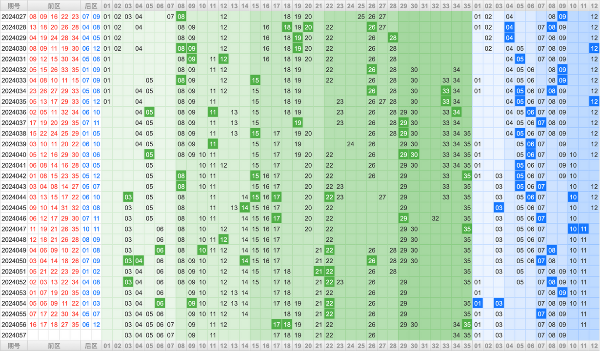 附件: 2772583