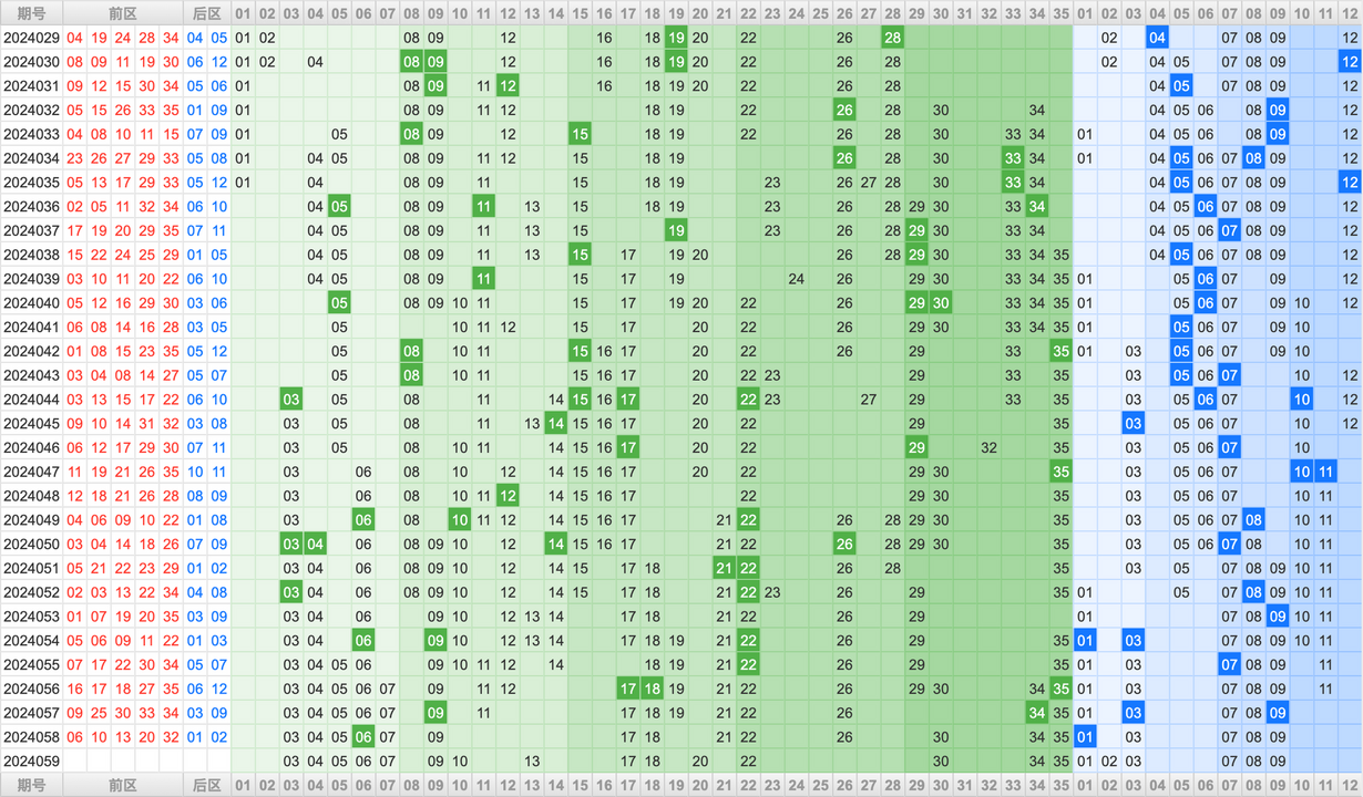 附件: 2775907