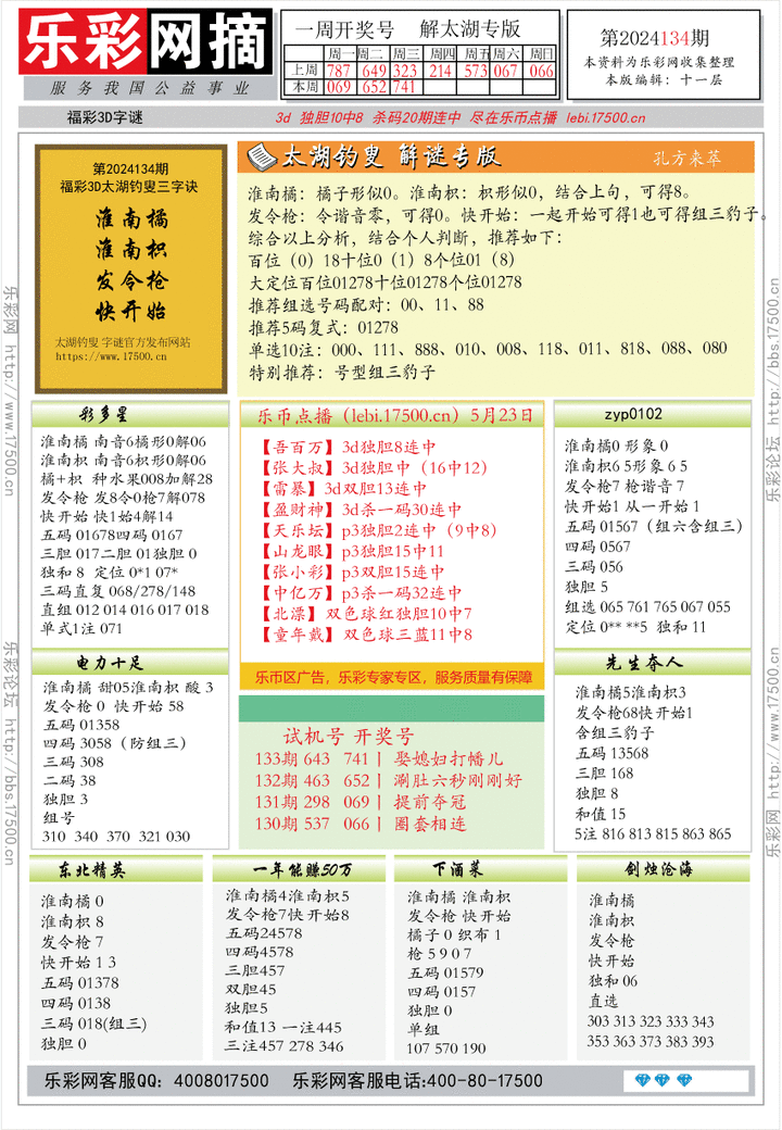 福彩3D第2024134期★字谜总汇★预测版★解太湖