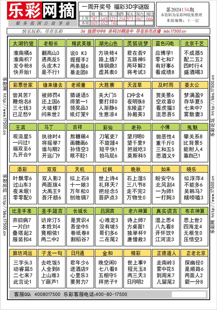 福彩3D第2024134期★字谜总汇★预测版★解太湖