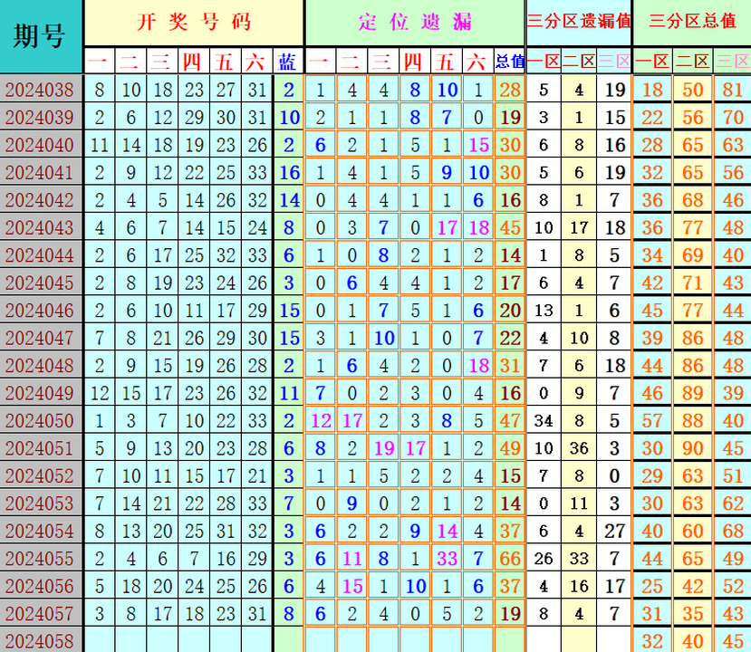 附件: 2776104